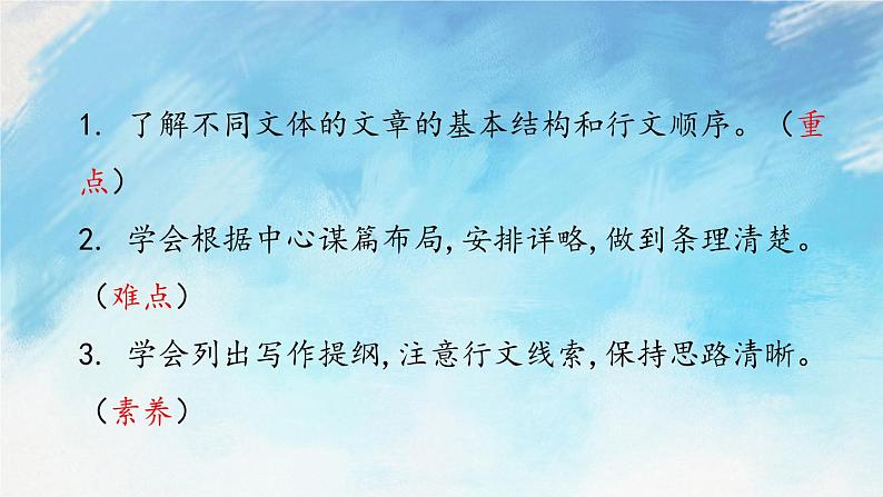 写作  思路要清晰 课件03