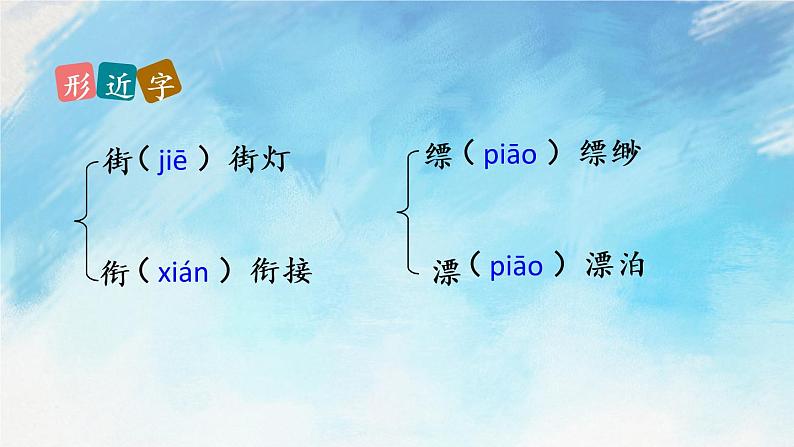20 天上的街市课件+课课练+说课稿08