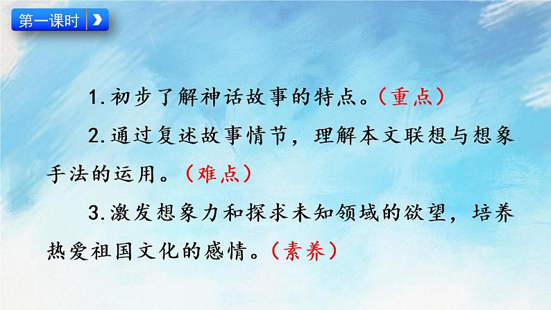 21 女娲造人 课件+课课练+说课稿07