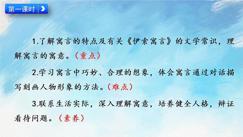 22 寓言四则 教学课件+课课练03