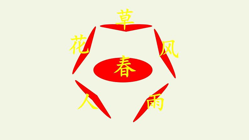 人教部编版语文七年级上册1.春  课件106