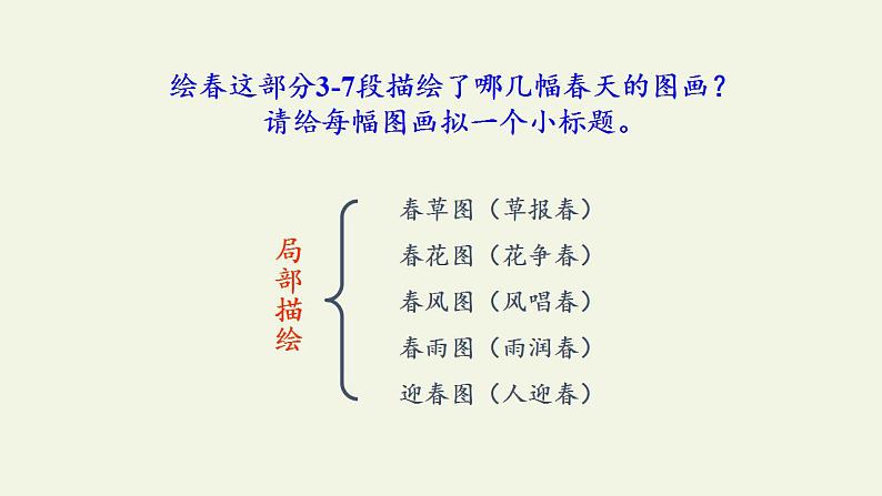 人教部编版语文七年级上册1.春  课件107