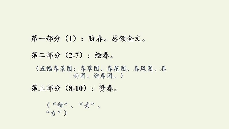 人教部编版语文七年级上册1.春  课件205
