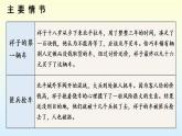 第三单元名著导读《骆驼祥子》课件+++2021-2022学年部编版语文七年级下册