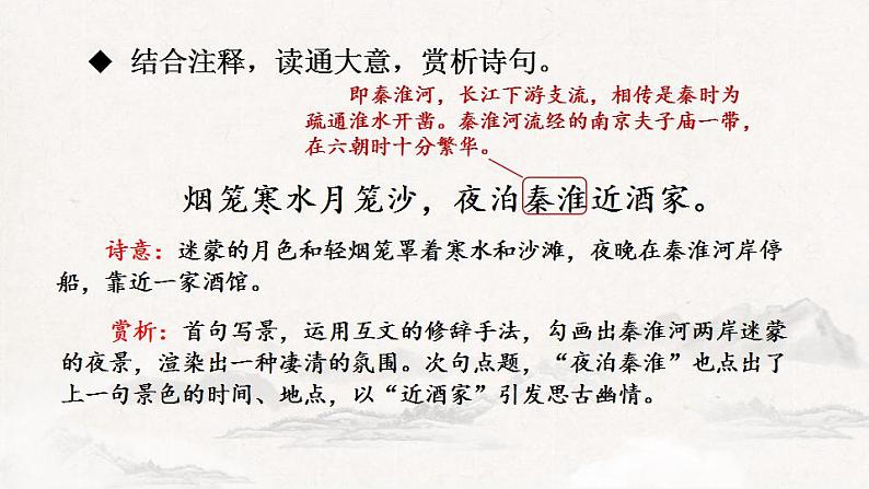 第六单元《课外古诗词诵读》课件+++2021-2022学年部编版语文七年级下册第6页