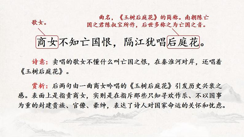 第六单元《课外古诗词诵读》课件+++2021-2022学年部编版语文七年级下册第7页