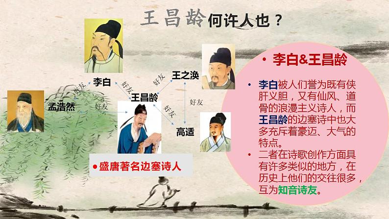 人教部编版语文七年级上册4.古代诗歌四首——闻王昌龄左迁龙标遥有此寄  课件06
