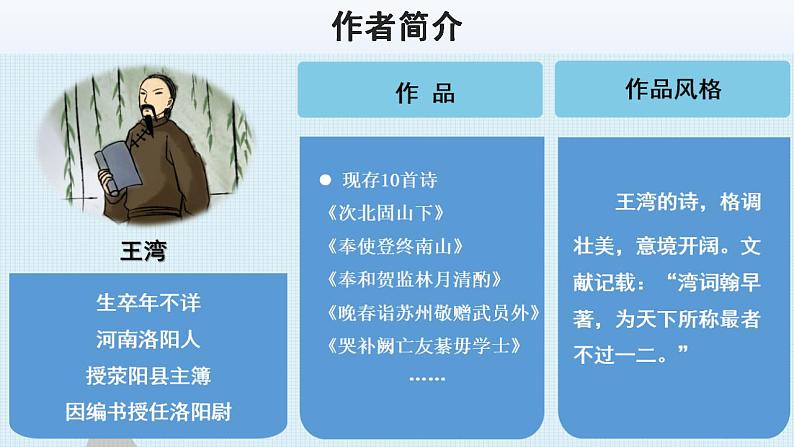 人教部编版语文七年级上册4.古代诗歌四首——次北固山下  课件03