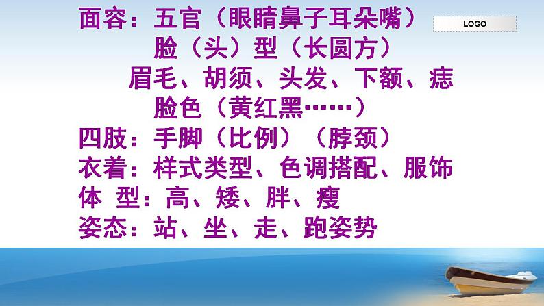 人教部编版语文七年级上册 写好外貌  复习课件07