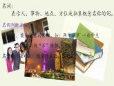 人教部编版语文七年级上册第一单元 习作：热爱生活  热爱写作  课件1