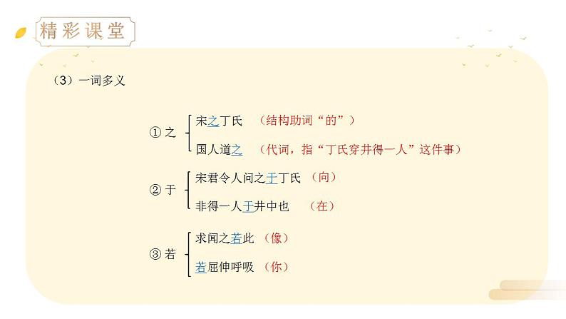 部编版语文七年级上册第六单元 22 寓言四则 穿井得一人 杞人忧天  课件06