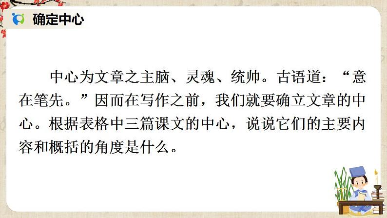 部编版语文七年级上册 写作如何突出中心 第一课时 课件+教案04