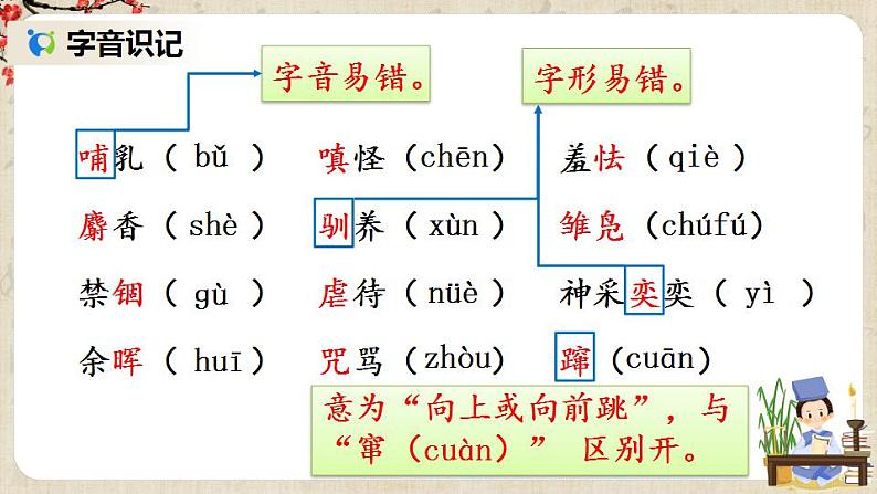 部编版语文七年级上册17 动物笑谈 课件+教案08