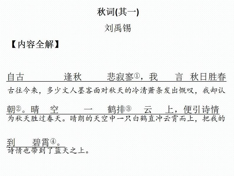 课外古诗词诵读 语文七年级上册教学课件(人教版)第2页