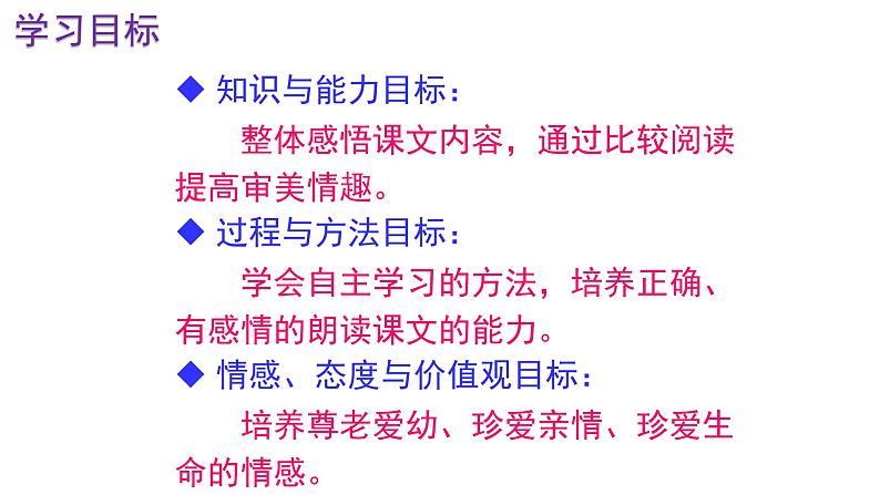 人教部编版七年级语文上册课件第6课 《散步》精品实用课件02