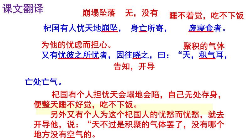 人教部编版七年级语文上册课件第22课 《寓言四则——杞人忧天》精品实用课件第5页
