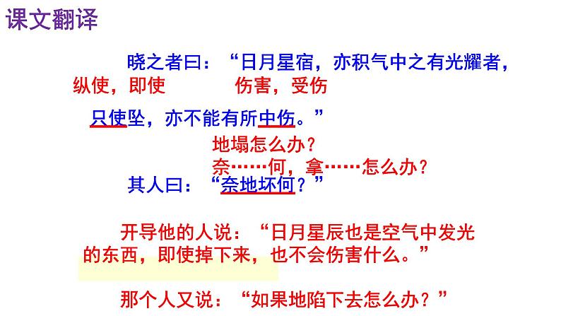 人教部编版七年级语文上册课件第22课 《寓言四则——杞人忧天》精品实用课件第7页