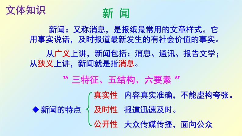 人教部编版八年级语文上册第1课《消息二则——我三十万大军胜利南渡长江》精品实用课件04