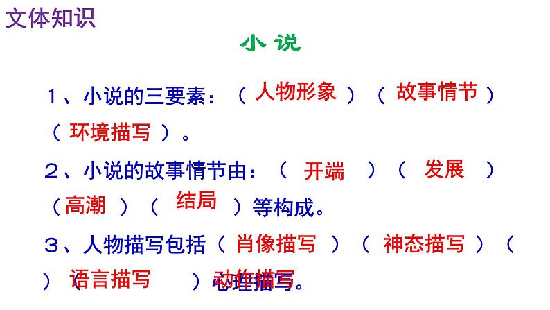 人教部编版九年级语文上册第16课《我的叔叔于勒》精品实用课件06