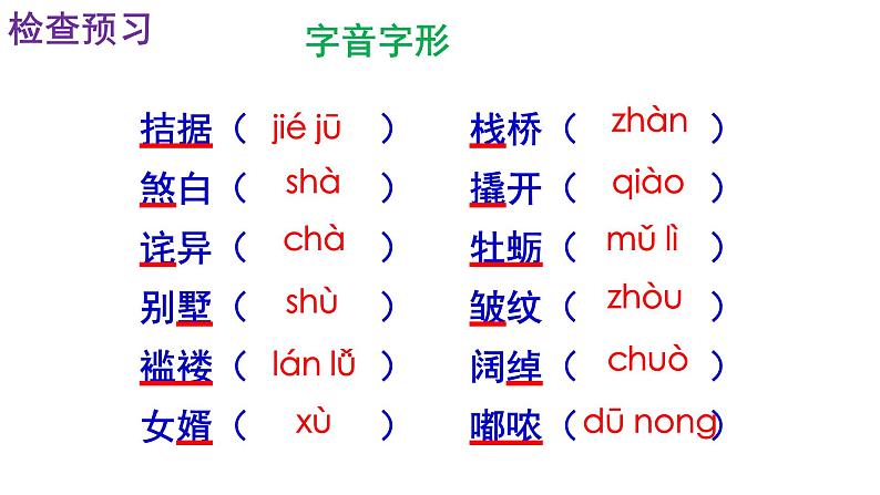 人教部编版九年级语文上册第16课《我的叔叔于勒》精品实用课件07