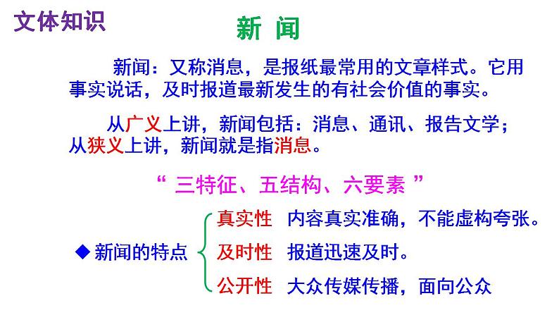 人教部编版八年级语文上册第1课《消息二则》精品实用课件第6页