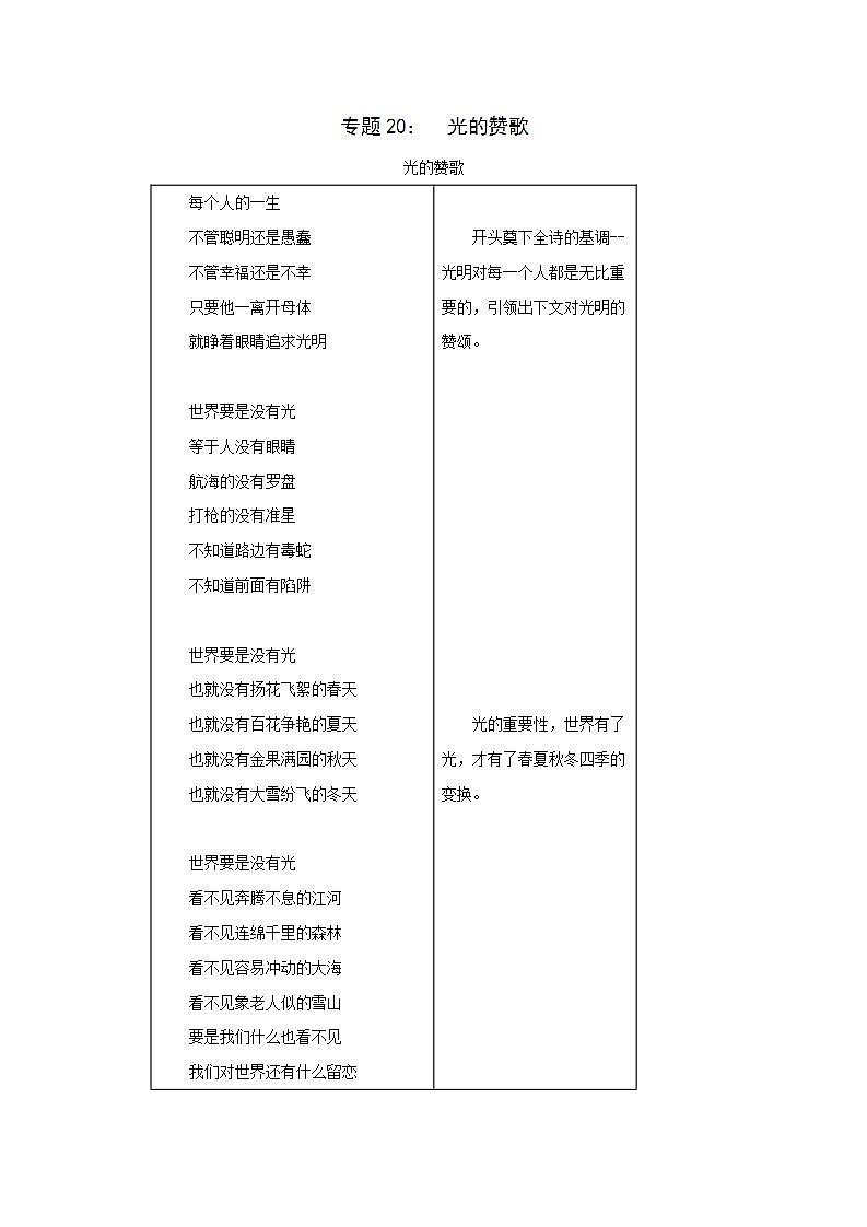 光的赞歌 《艾青诗集》全赏析第1页