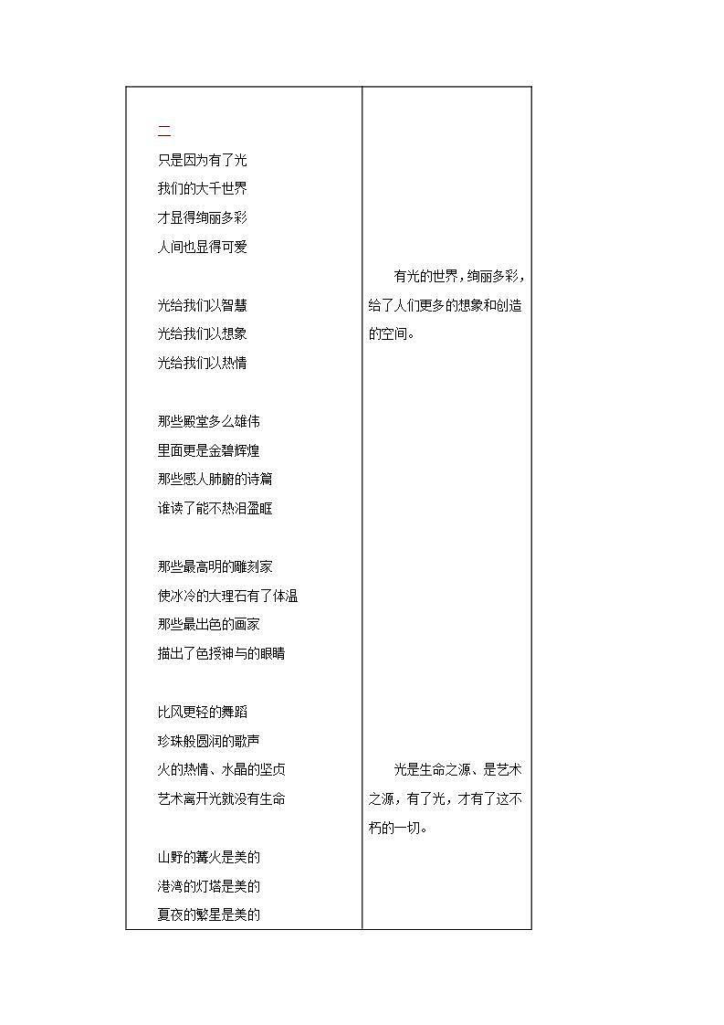 光的赞歌 《艾青诗集》全赏析第2页