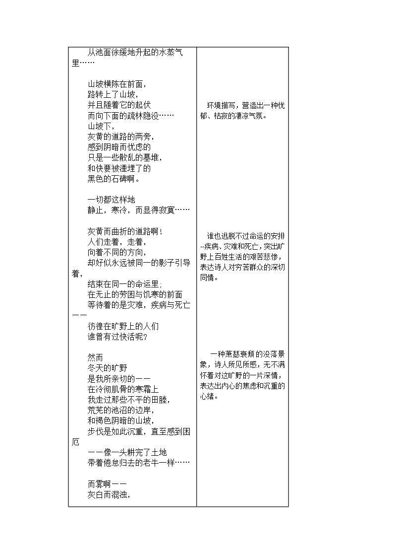 旷野 黎明的通知 《艾青诗集》全赏析第2页