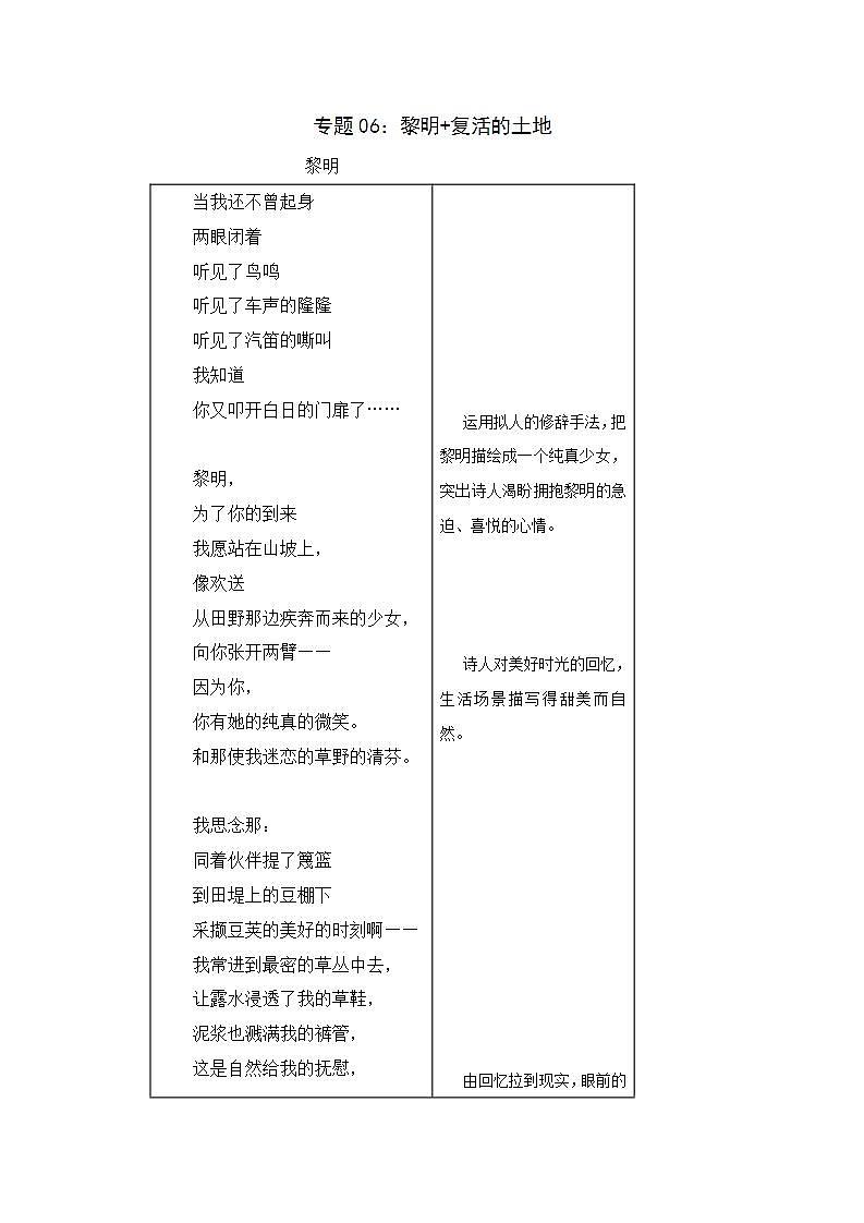 黎明 复活的土地 《艾青诗集》全赏析第1页