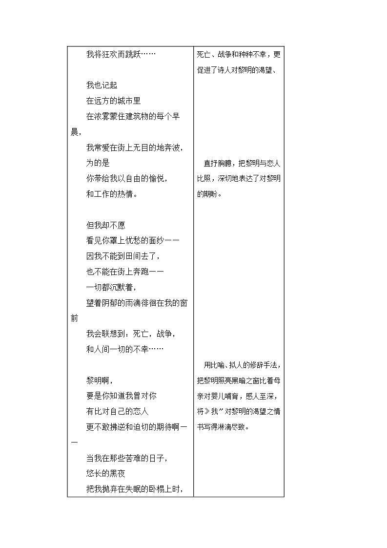 黎明 复活的土地 《艾青诗集》全赏析第2页