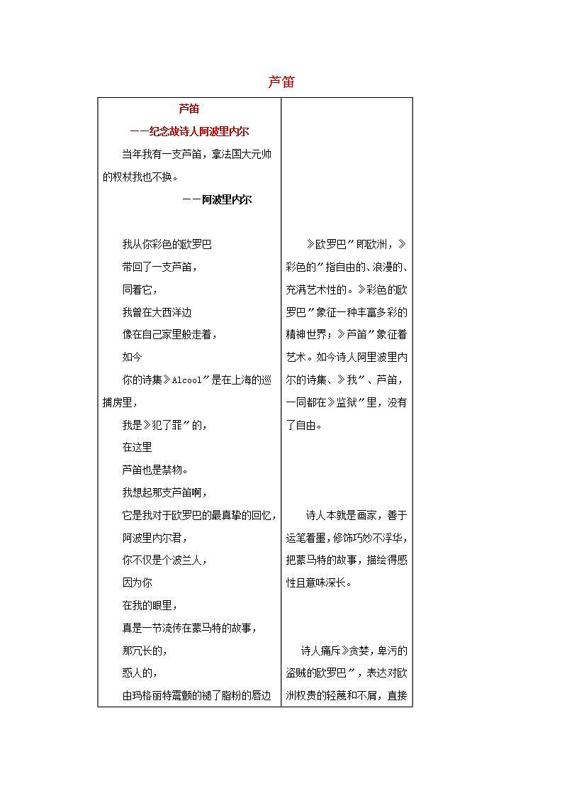 芦笛、一个拿撒勒人的死 《艾青诗集》全赏析第1页