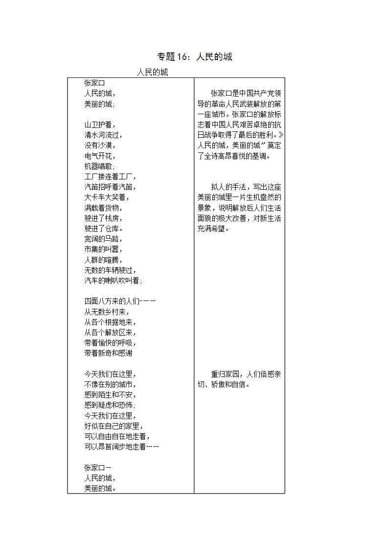 人民的城 《艾青诗集》全赏析第1页