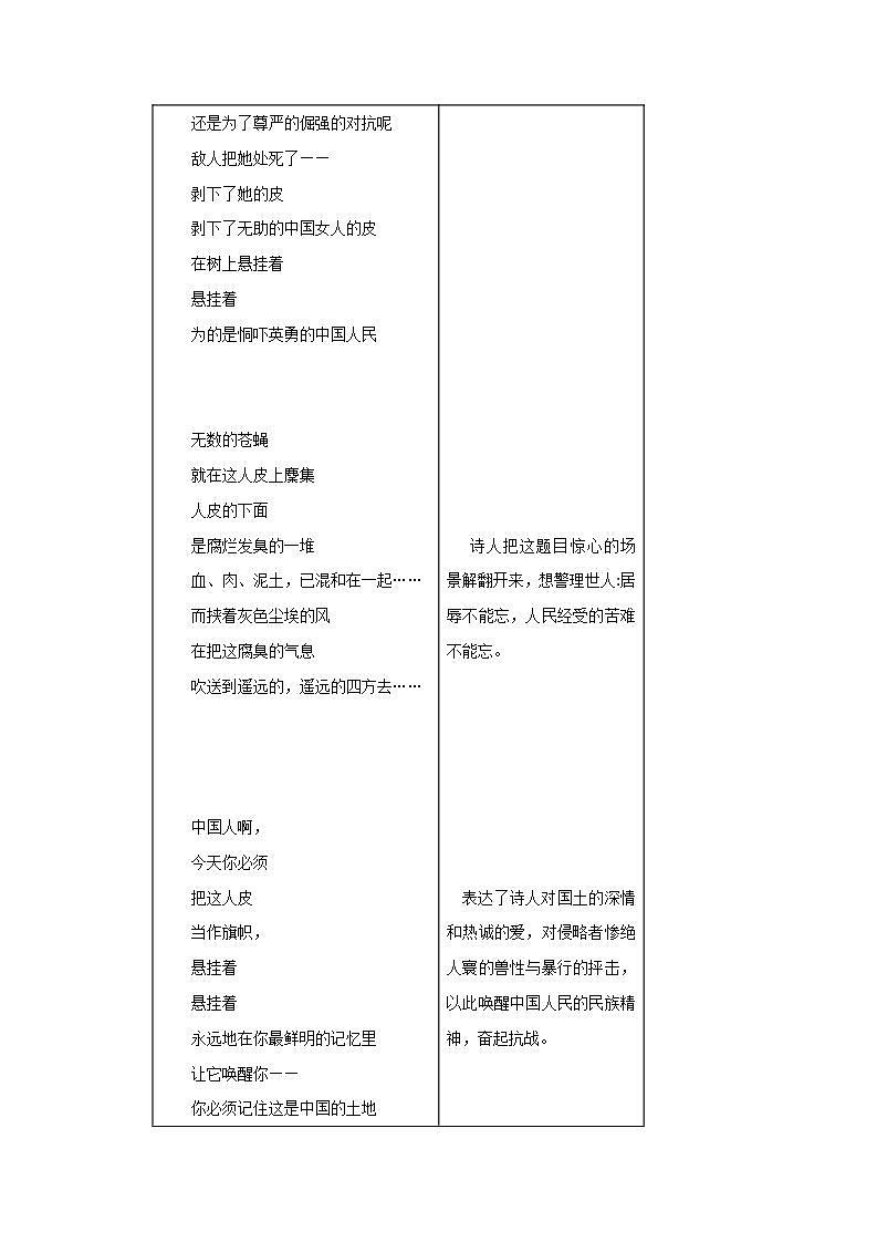 人皮 黄昏 《艾青诗集》全赏析第2页