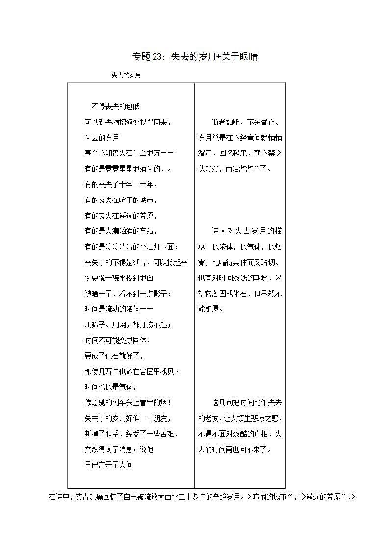 失去的岁月 关于眼睛 《艾青诗集》全赏析第1页