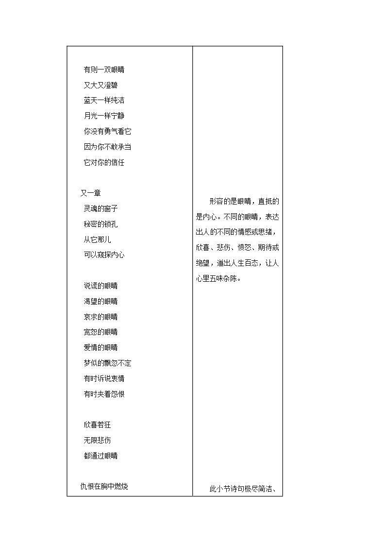 失去的岁月 关于眼睛 《艾青诗集》全赏析第3页
