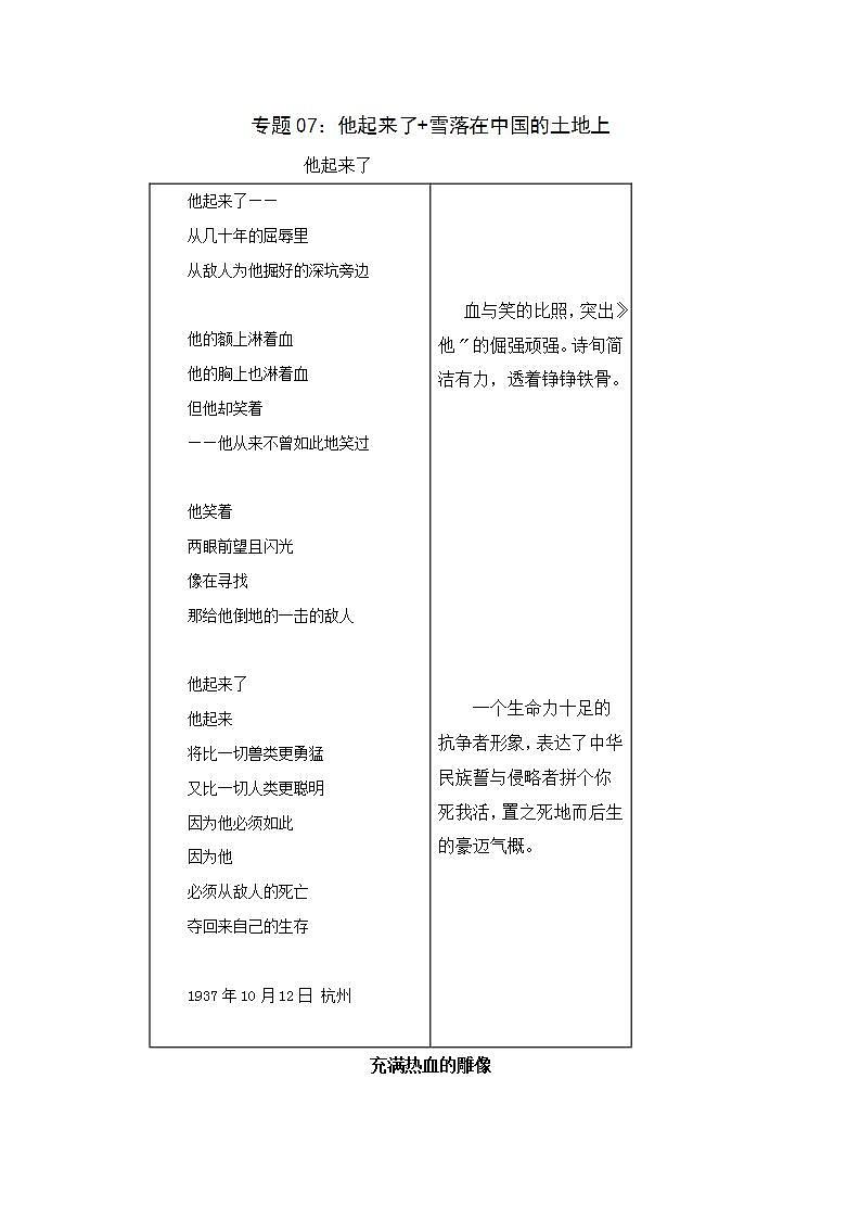 他起来了 雪落在中国的土地上 《艾青诗集》全赏析第1页