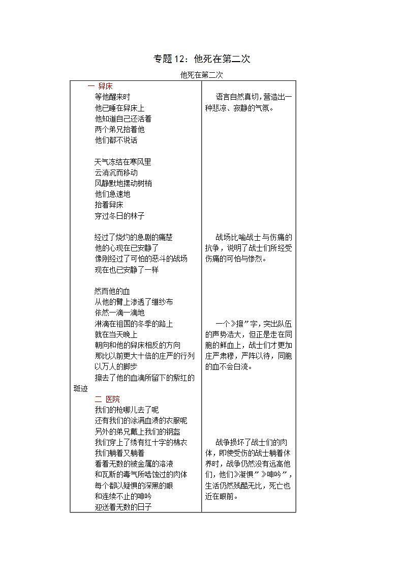 他死在第二次 《艾青诗集》全赏析第1页