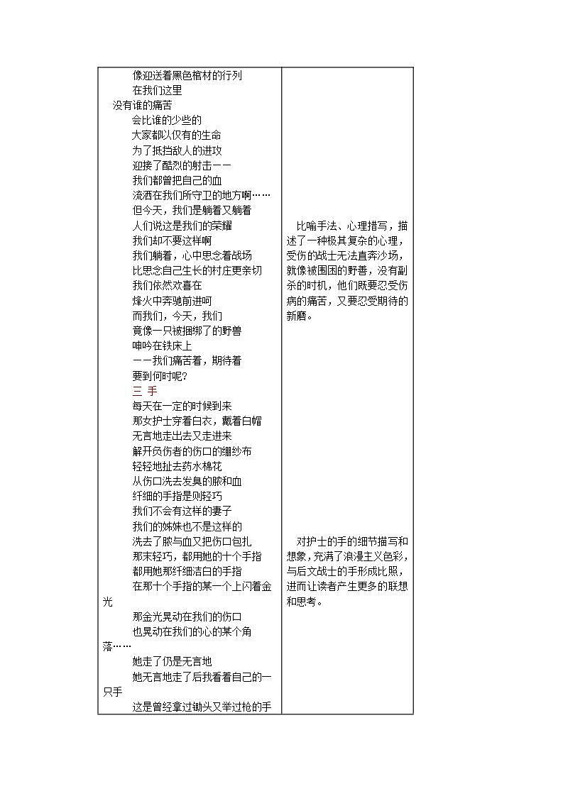 他死在第二次 《艾青诗集》全赏析第2页