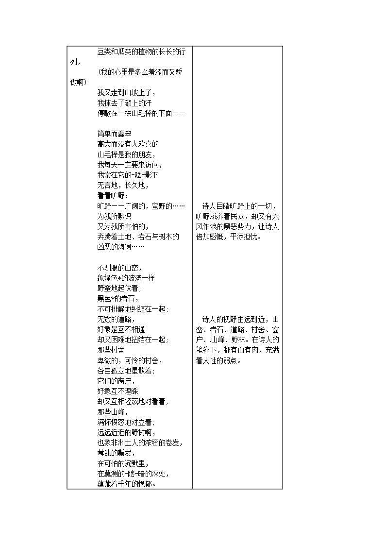 抬 旷野（又一章） 《艾青诗集》全赏析第3页