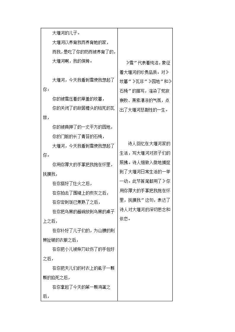阳光在远处、大堰河——我的保姆 《艾青诗集》全赏析第3页