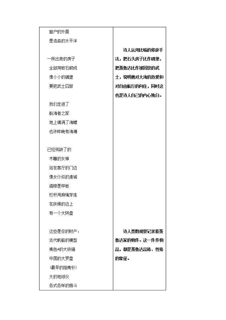 在智利的海岬上 下雪的早晨 《艾青诗集》全赏析第2页