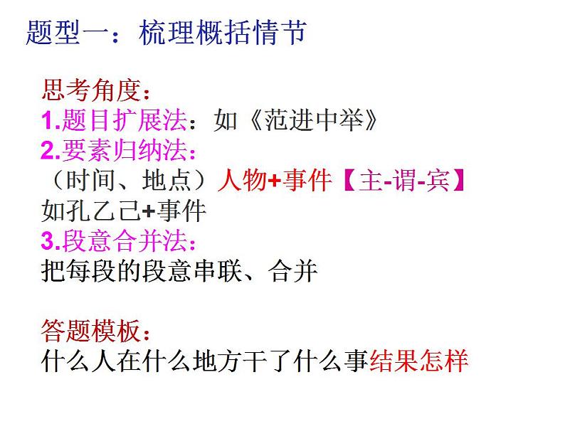 第5课《孔乙己》课件（共31张PPT） 2021—2022学年部编版语文九年级下册第5页