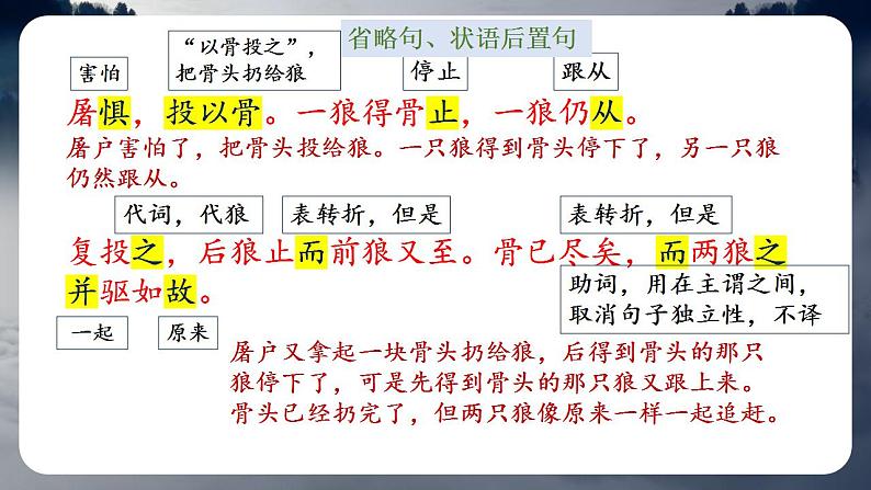 第18课《狼》课件  2022-2023学年部编版语文七年级上册05