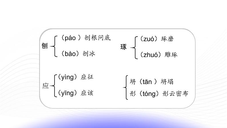 人教版七上语文第13课《植树的牧羊人》PPT+教学设计+情境视频课文朗诵08