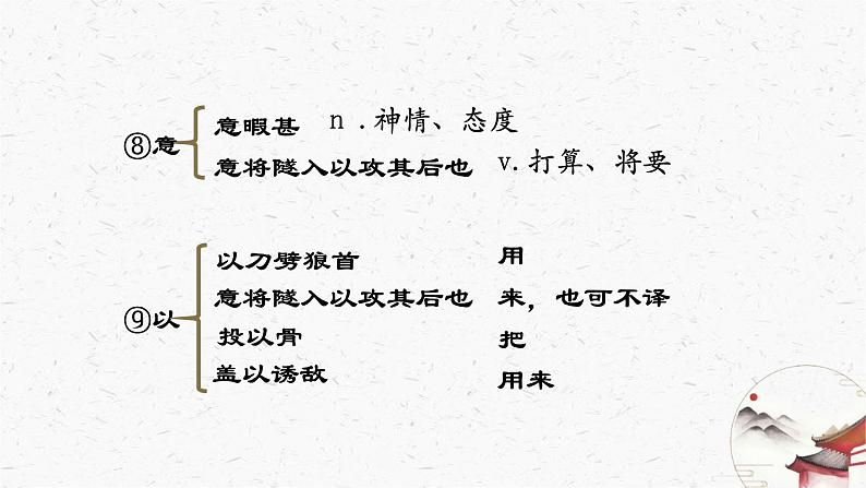 人教版七上语文第18课《狼》PPT+教学设计+情境视频课文朗诵06