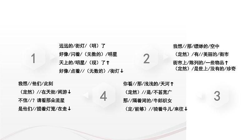 人教版七上语文第20课《天上的街市》PPT+教学设计+情境视频课文朗诵08