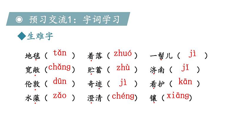 部编版七年级语文上册课件--2 济南的冬天05