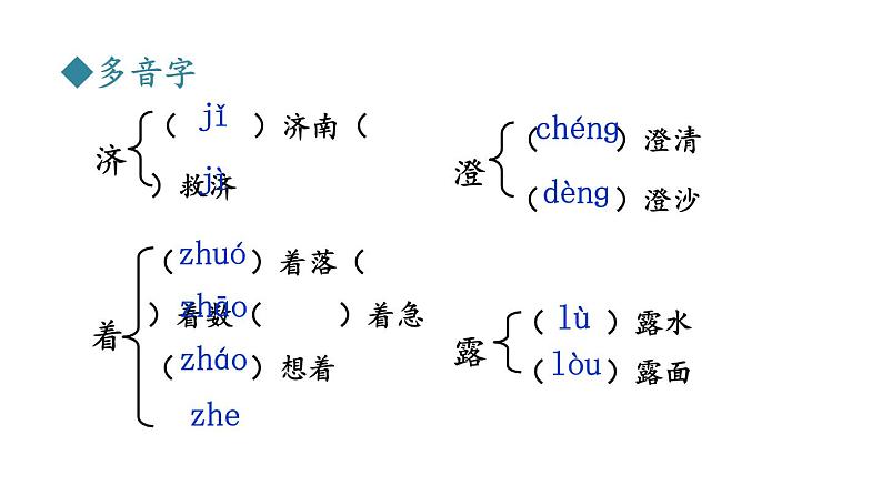 部编版七年级语文上册课件--2 济南的冬天06