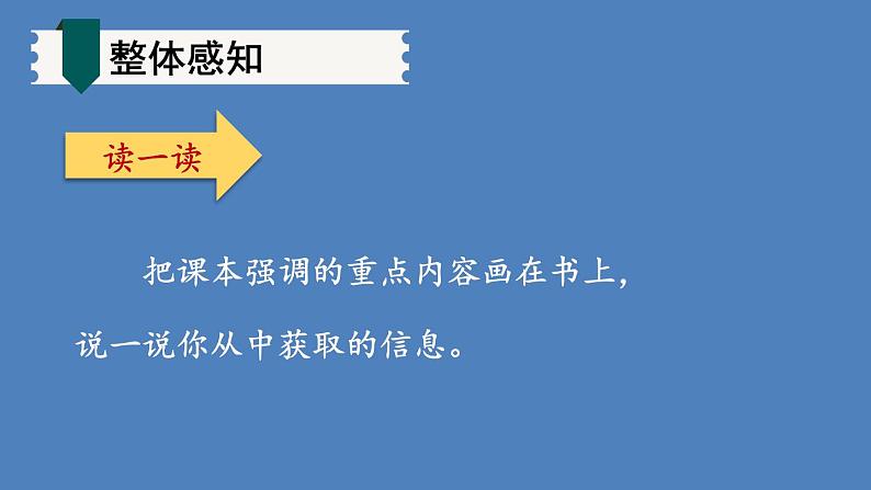 部编版七年级语文上册课件--第一单元写作：热爱生活，热爱写作第4页