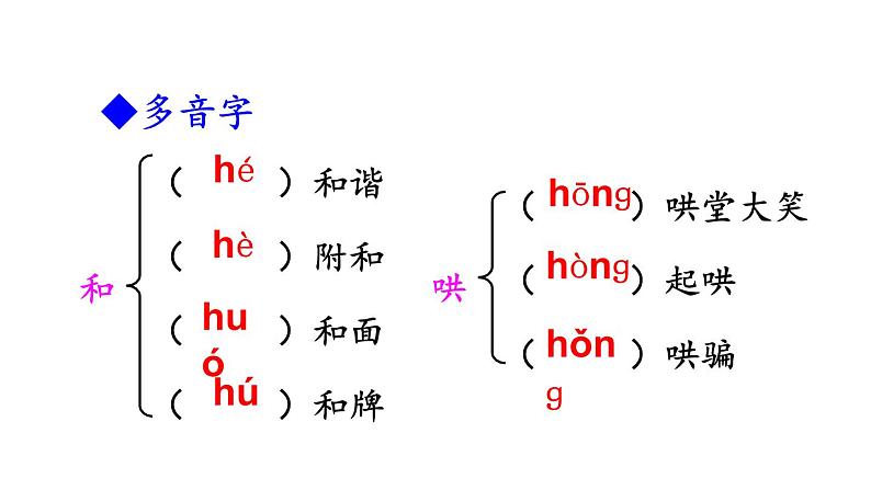 部编版七年级语文上册课件--14 走一步，再走一步06